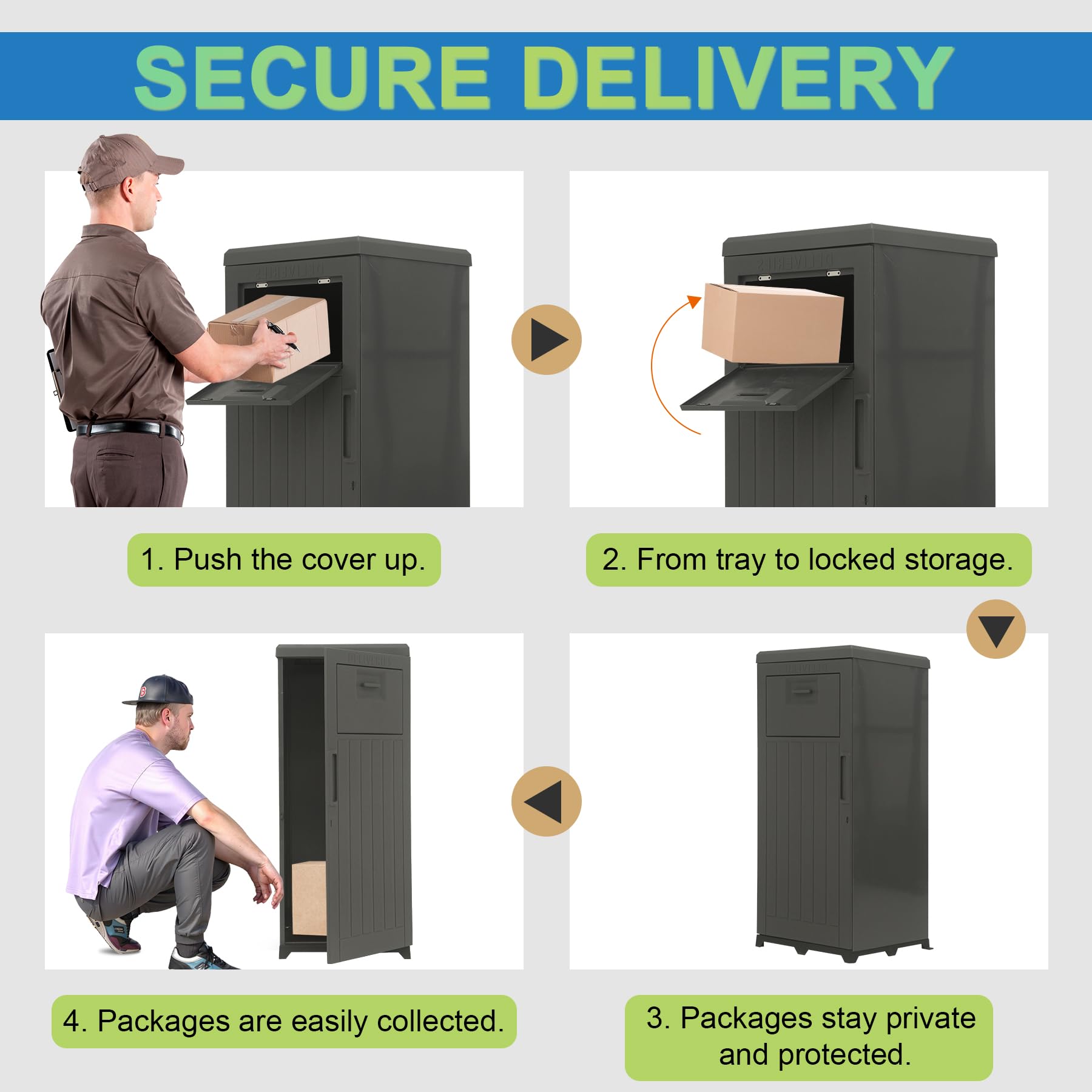 Großer Außen-Paketkasten mit S – Outdoor Furniture Metal Bewertung und Preis